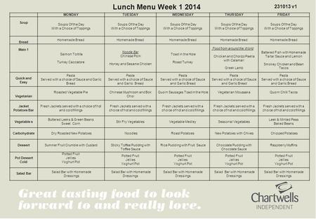 Lunch Menu Week 1 2014 231013 v1 MONDAYTUESDAYWEDNESDAYTHURSDAYFRIDAY Soup Soups Of the Day With a Choice of Toppings Soups Of the Day With a Choice of.