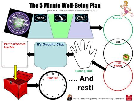 Stephen Tierney & Ross The 5 Minute Well-Being Plan ….print and scribble your way to a healthier, happier.