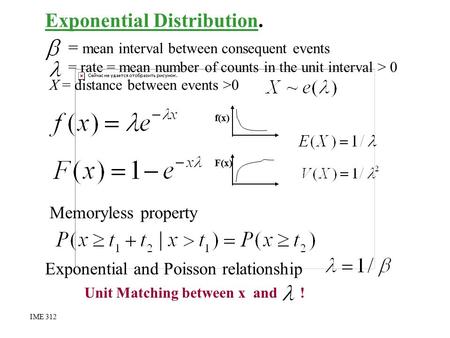 Exponential Distribution. = mean interval between consequent events = rate = mean number of counts in the unit interval > 0 X = distance between events.