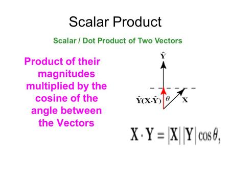 Scalar Product Product of their magnitudes multiplied by the cosine of the angle between the Vectors Scalar / Dot Product of Two Vectors.