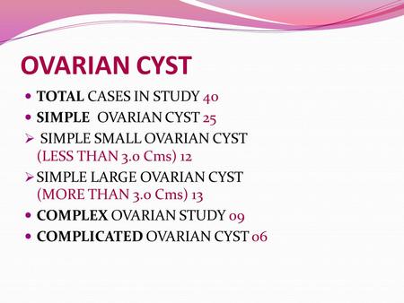 OVARIAN CYST TOTAL CASES IN STUDY 40 SIMPLE OVARIAN CYST 25  SIMPLE SMALL OVARIAN CYST (LESS THAN 3.0 Cms) 12  SIMPLE LARGE OVARIAN CYST (MORE THAN 3.0.