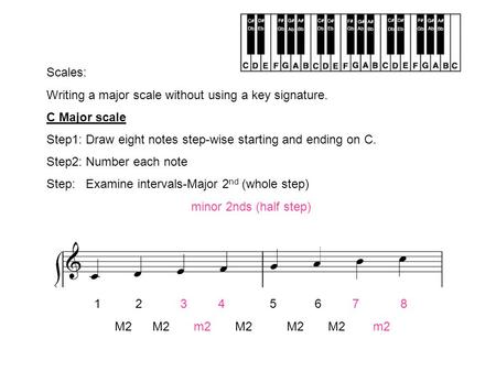 Scales: Writing a major scale without using a key signature.