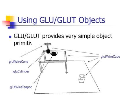 Using GLU/GLUT Objects GLU/GLUT provides very simple object primitives glutWireCube glutWireCone gluCylinder glutWireTeapot.