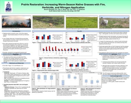 Prairie Restoration: Increasing Warm-Season Native Grasses with Fire, Herbicide, and Nitrogen Application Shauna Waughtel, S.A. Clay, A. Smart, D.E. Clay,