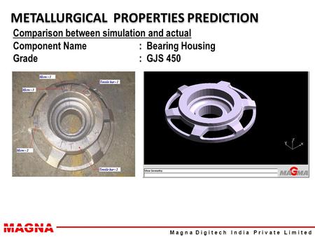 MAGNA M a g n a D i g i t e c h I n d i a P r i v a t e L i m i t e d METALLURGICAL PROPERTIES PREDICTION Comparison between simulation and actual Component.
