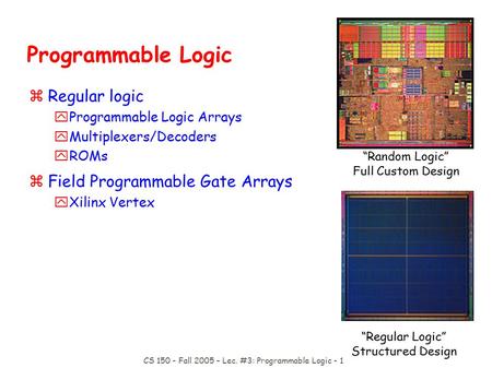 CS 150 - Fall 2005 – Lec. #3: Programmable Logic - 1 Programmable Logic zRegular logic yProgrammable Logic Arrays yMultiplexers/Decoders yROMs zField Programmable.