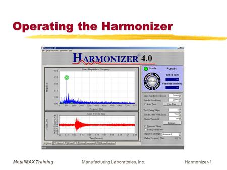 Operating the Harmonizer