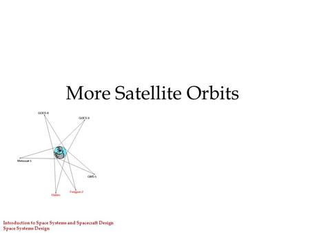 More Satellite Orbits Introduction to Space Systems and Spacecraft Design Space Systems Design.