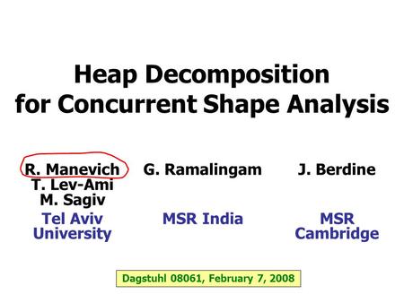 Heap Decomposition for Concurrent Shape Analysis R. Manevich T. Lev-Ami M. Sagiv Tel Aviv University G. Ramalingam MSR India J. Berdine MSR Cambridge Dagstuhl.