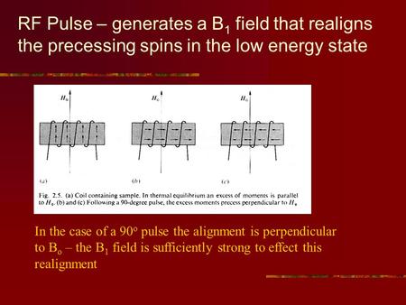 RF Pulse – generates a B 1 field that realigns the precessing spins in the low energy state In the case of a 90 o pulse the alignment is perpendicular.