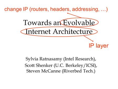 Towards an Evolvable Internet Architecture IP layer change IP (routers, headers, addressing, …) Sylvia Ratnasamy (Intel Research), Scott Shenker (U.C.