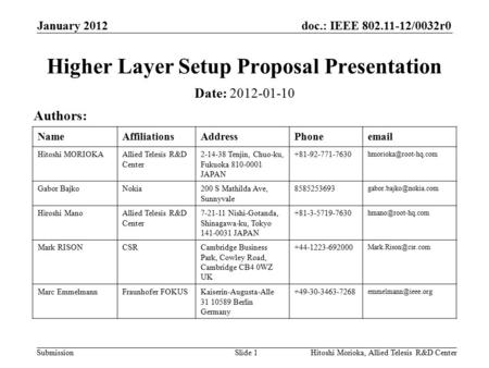 Doc.: IEEE 802.11-12/0032r0 Submission NameAffiliationsAddressPhoneemail Hitoshi MORIOKAAllied Telesis R&D Center 2-14-38 Tenjin, Chuo-ku, Fukuoka 810-0001.