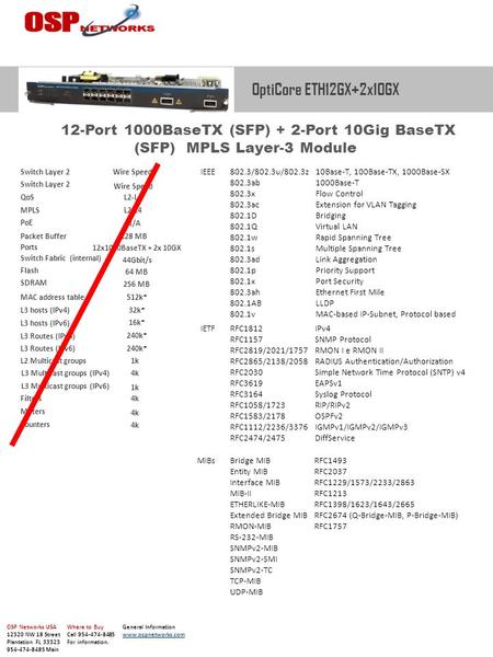 Switch Layer 2 QoS MPLS PoE Ports Packet Buffer Counters Switch Fabric (internal) Flash SDRAM MAC address table L3 hosts (IPv4) L3 hosts (IPv6) L3 Routes.
