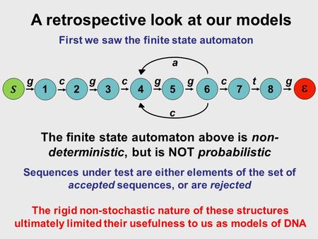 A retrospective look at our models First we saw the finite state automaton The rigid non-stochastic nature of these structures ultimately limited their.