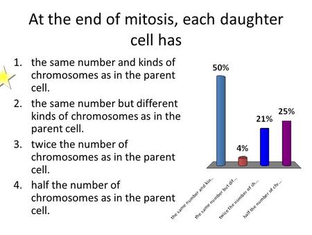 At the end of mitosis, each daughter cell has