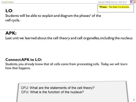 Grade/Subject Liberty Middle School – EDI 2013 1 LO: Students will be able to explain and diagram the phases 1 of the cell cycle. APK: Last unit we learned.