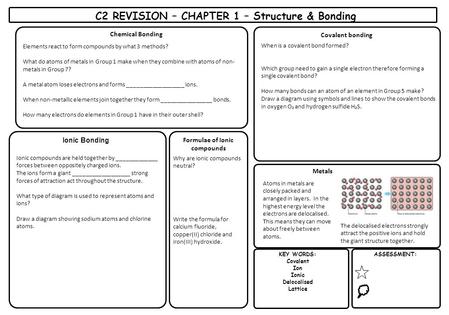 C2 REVISION – CHAPTER 1 – Structure & Bonding