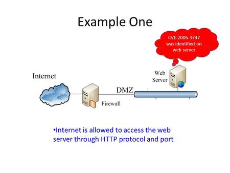 Example One Internet is allowed to access the web server through HTTP protocol and port CVE-2006-3747 was identified on web server.