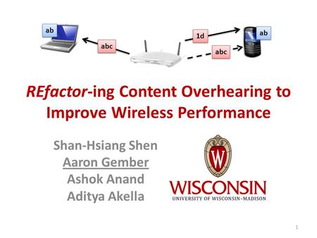 REfactor-ing Content Overhearing to Improve Wireless Performance Shan-Hsiang Shen Aaron Gember Ashok Anand Aditya Akella abc 1d ab 1.