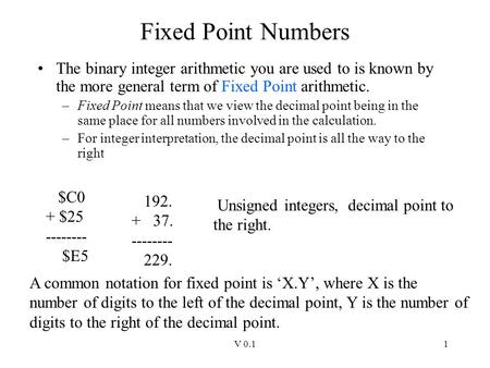 Fixed Point Numbers The binary integer arithmetic you are used to is known by the more general term of Fixed Point arithmetic. Fixed Point means that we.