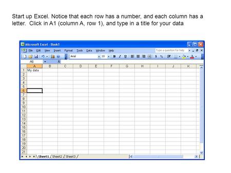 Start up Excel. Notice that each row has a number, and each column has a letter. Click in A1 (column A, row 1), and type in a title for your data.