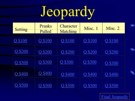 Jeopardy Setting Pranks Pulled Character Matching Misc. 1 Misc. 2 Q $100 Q $200 Q $300 Q $400 Q $500 Q $100 Q $200 Q $300 Q $400 Q $500 Final Jeopardy.