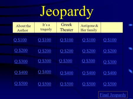 Jeopardy About the Author It’s a tragedy Greek Theater Antigone & Her family Q $100 Q $200 Q $300 Q $400 Q $500 Q $100 Q $200 Q $300 Q $400 Q $500 Final.