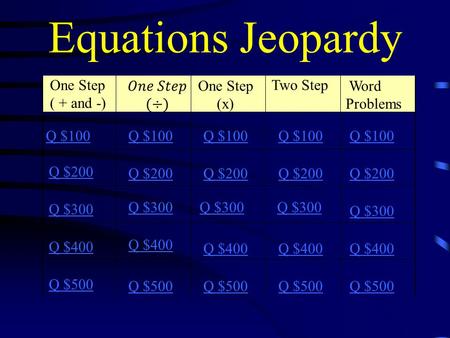 Equations Jeopardy One Step ( + and -) One Step (x) Two Step Word Problems Q $100 Q $200 Q $300 Q $400 Q $500 Q $100 Q $200 Q $300 Q $400 Q $500.