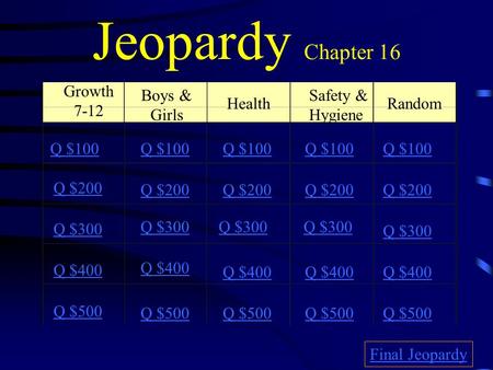 Jeopardy Chapter 16 Growth 7-12 Boys & Girls Health Safety & Hygiene Random Q $100 Q $200 Q $300 Q $400 Q $500 Q $100 Q $200 Q $300 Q $400 Q $500 Final.