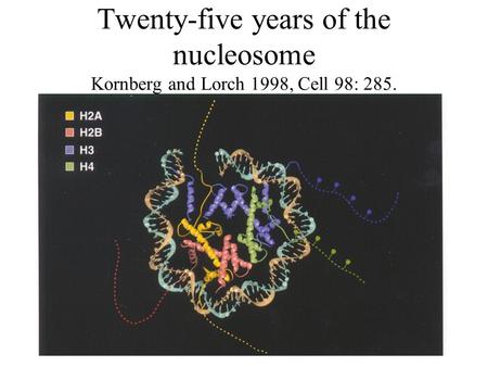 Twenty-five years of the nucleosome Kornberg and Lorch 1998, Cell 98: 285.