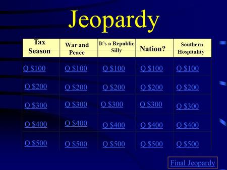 Jeopardy Tax Season War and Peace It’s a Republic Silly Nation? Southern Hospitality Q $100 Q $200 Q $300 Q $400 Q $500 Q $100 Q $200 Q $300 Q $400 Q.