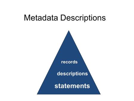 Metadata Descriptions statements descriptions records.