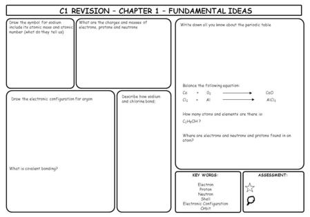 C1 REVISION – CHAPTER 1 – FUNDAMENTAL IDEAS
