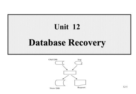 Database Recovery Unit 12 Database Recovery 12-1.