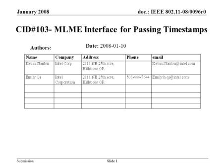 Doc.: IEEE 802.11-08/0096r0 Submission January 2008 Slide 1 CID#103- MLME Interface for Passing Timestamps Date: 2008-01-10 Authors: