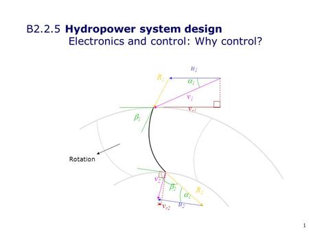 1 v r1 v r2 B2.2.5 Hydropower system design Electronics and control: Why control? Rotation u1u1 u2u2 v1v1 v2v2 R1R1 R2R2 11 11 11 22.