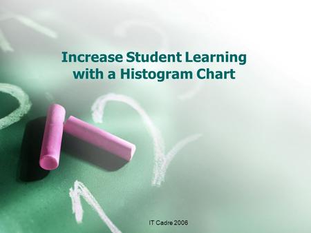 IT Cadre 2006 Increase Student Learning with a Histogram Chart.
