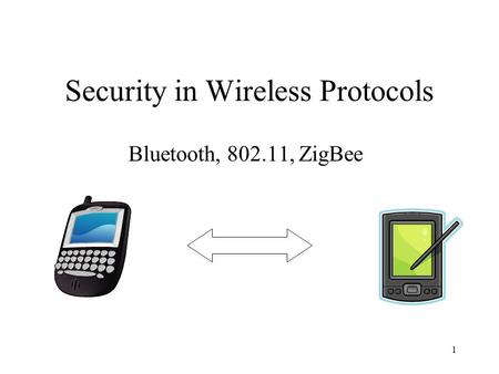 1 Security in Wireless Protocols Bluetooth, 802.11, ZigBee.