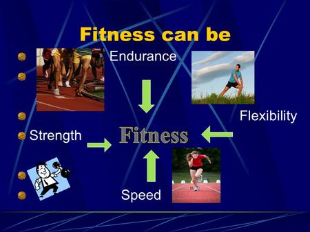 Fitness can be Endurance Flexibility Strength Speed F.