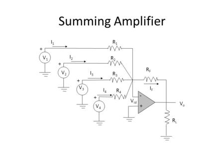 Summing Amplifier -+-+ RFRF R4R4 + IFIF I4I4 VoVo R3R3 + I3I3 V3V3 V4V4 R2R2 + I2I2 V2V2 R1R1 + I1I1 V1V1 RLRL V id.