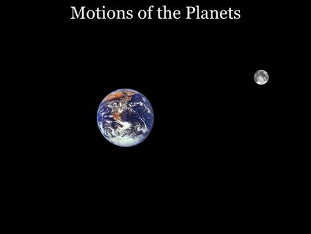Motions of the Planets This presentation will introduce these terms: Geocentric, Heliocentric, Retrograde, Rotation, Revolution.