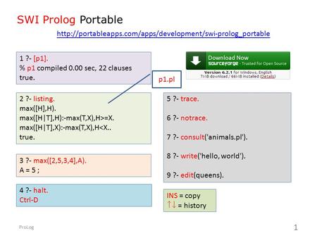SWI Prolog Portable  1 ?- [p1]. % p1 compiled 0.00 sec, 22 clauses