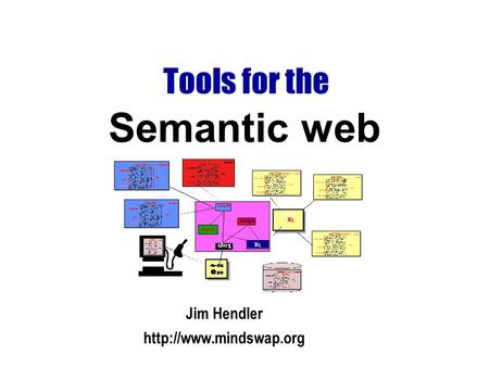 Tools for the Jim Hendler  Semantic web.
