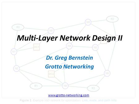 B Multi-Layer Network Design II Dr. Greg Bernstein Grotto Networking www.grotto-networking.com.
