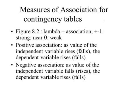 Measures of Association for contingency tables 4 Figure 8.2 : lambda – association; +-1: strong; near 0: weak Positive association: as value of the independent.