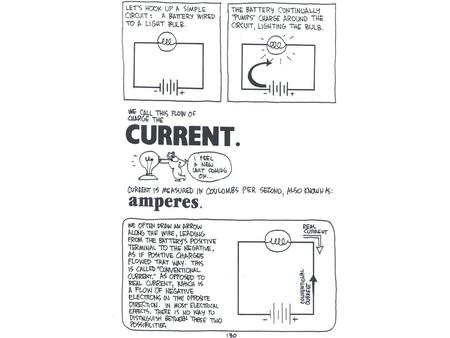 Lecture 7 Circuits Ch. 27 Cartoon -Kirchhoff's Laws Topics –Direct Current Circuits –Kirchhoff's Two Rules –Analysis of Circuits Examples –Ammeter and.