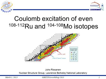 March 1, 2013GRETINA workshop 20131 Coulomb excitation of even 108-112 Ru and 104-108 Mo isotopes Juho Rissanen Nuclear Structure Group, Lawrence Berkeley.