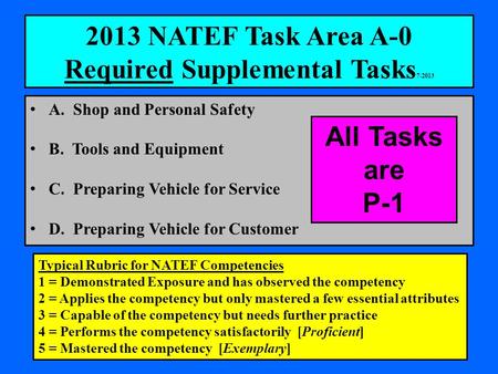2013 NATEF Task Area A-0 Required Supplemental Tasks7-2013