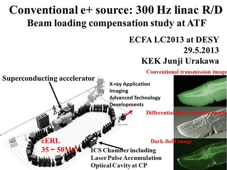 Conventional e+ source: 300 Hz linac R/D Beam loading compensation study at ATF ECFA LC2013 at DESY 29.5.2013 KEK Junji Urakawa ICS Chamber including Laser.