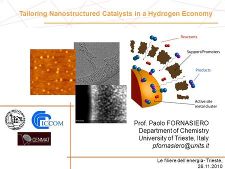 Tailoring Nanostructured Catalysts in a Hydrogen Economy